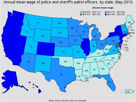 how much do california police officers make