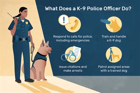 how much do k9 police officers make